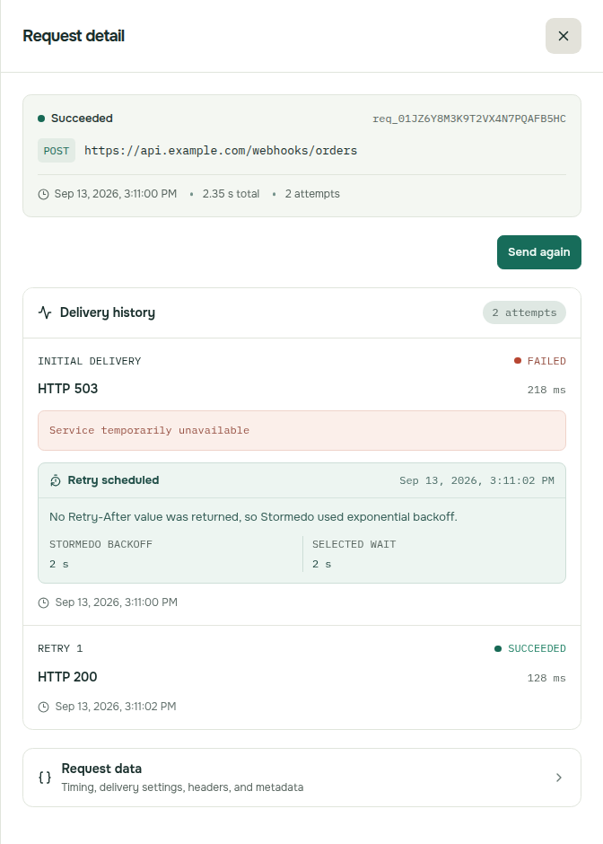 Stormedo request detail showing a failed HTTP 503 attempt, a retry scheduled with exponential backoff, a successful HTTP 200 retry, and the Send again action.